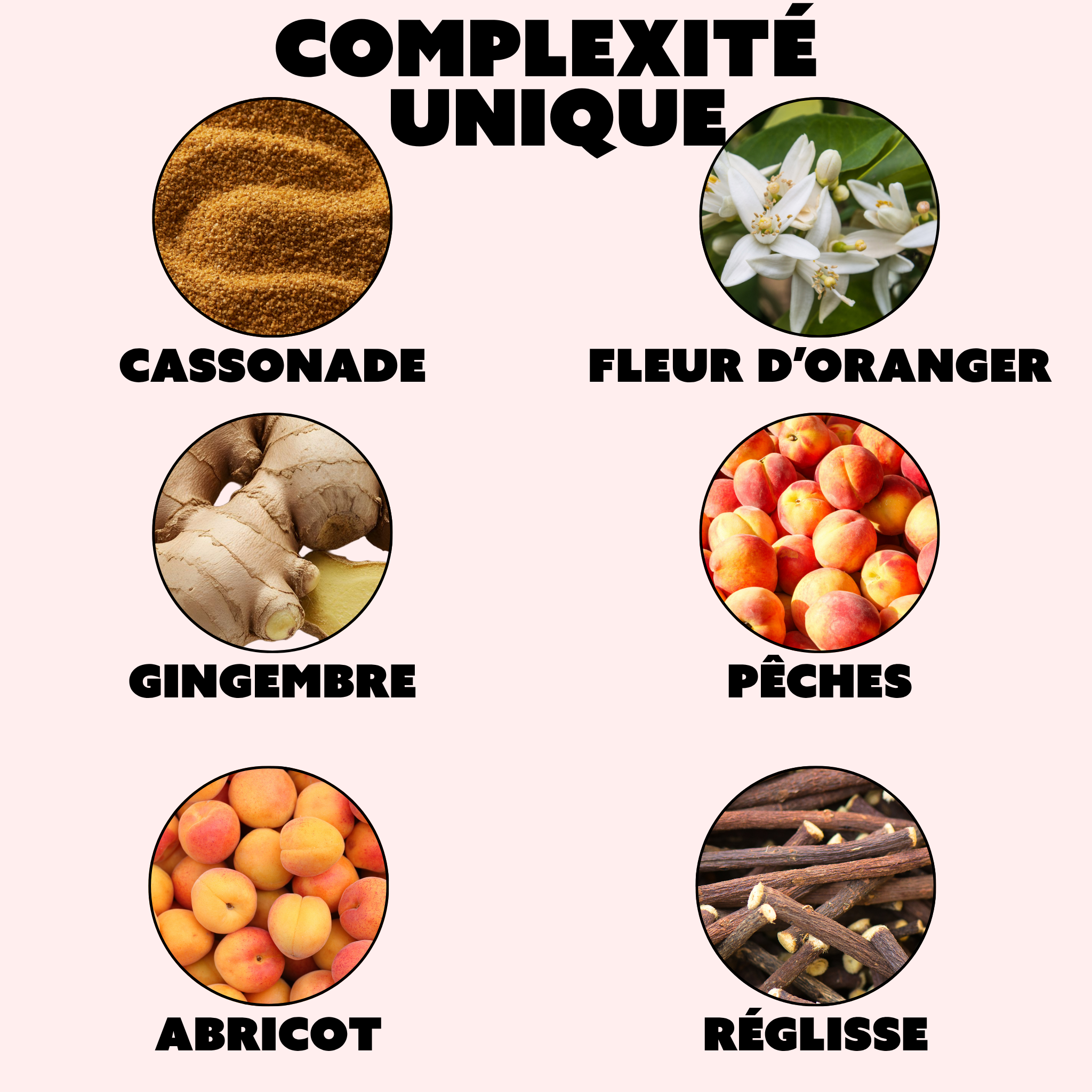 CHAOS - MILLÉSIME 1996 - LES DERNIÈRES GOUTTES D’UN DOMAINE DISPARU