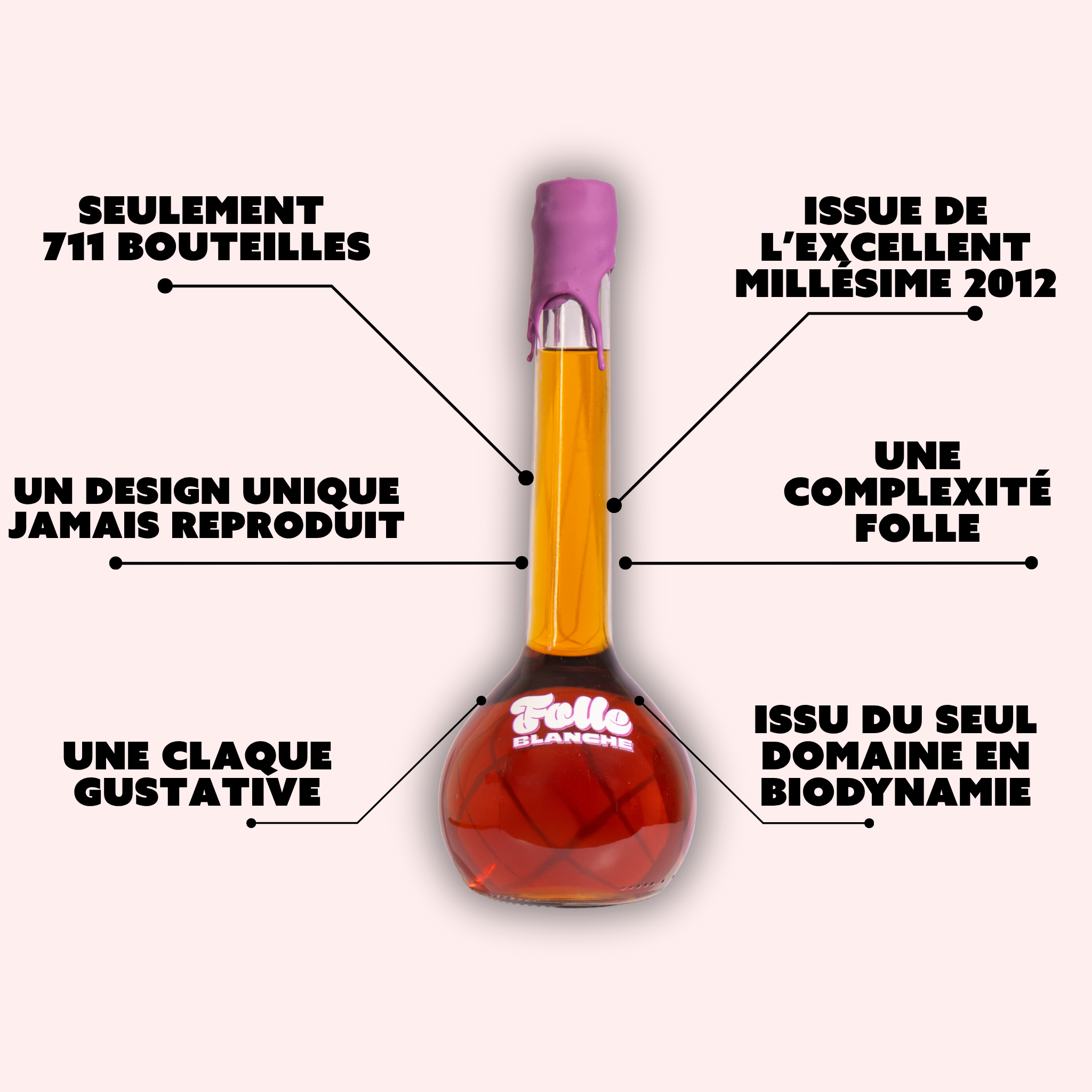 "La Folle Blanche" - Pièce Unique Millésime 2012 - Édition Limitée 711 Bouteilles