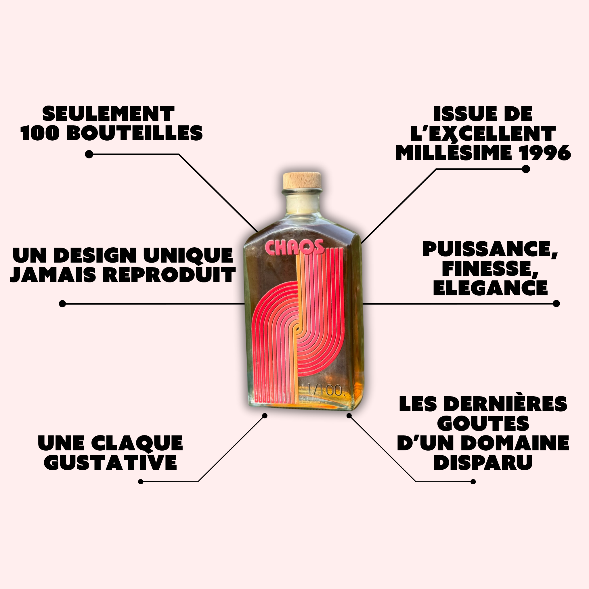 CHAOS - MILLÉSIME 1996 - LES DERNIÈRES GOUTTES D’UN DOMAINE DISPARU