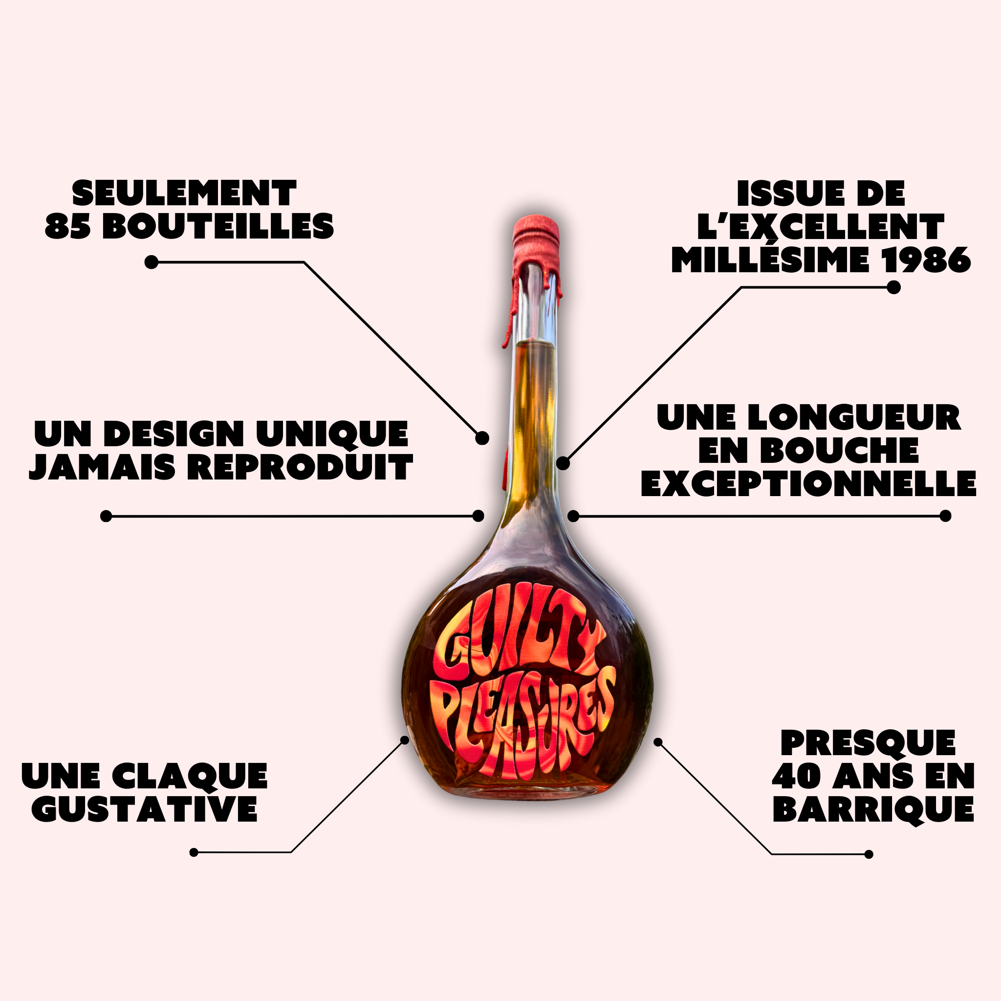 GUILTY PLEASURES - Bas-Armagnac (1986-2025) - Édition Limitée 85 Bouteilles