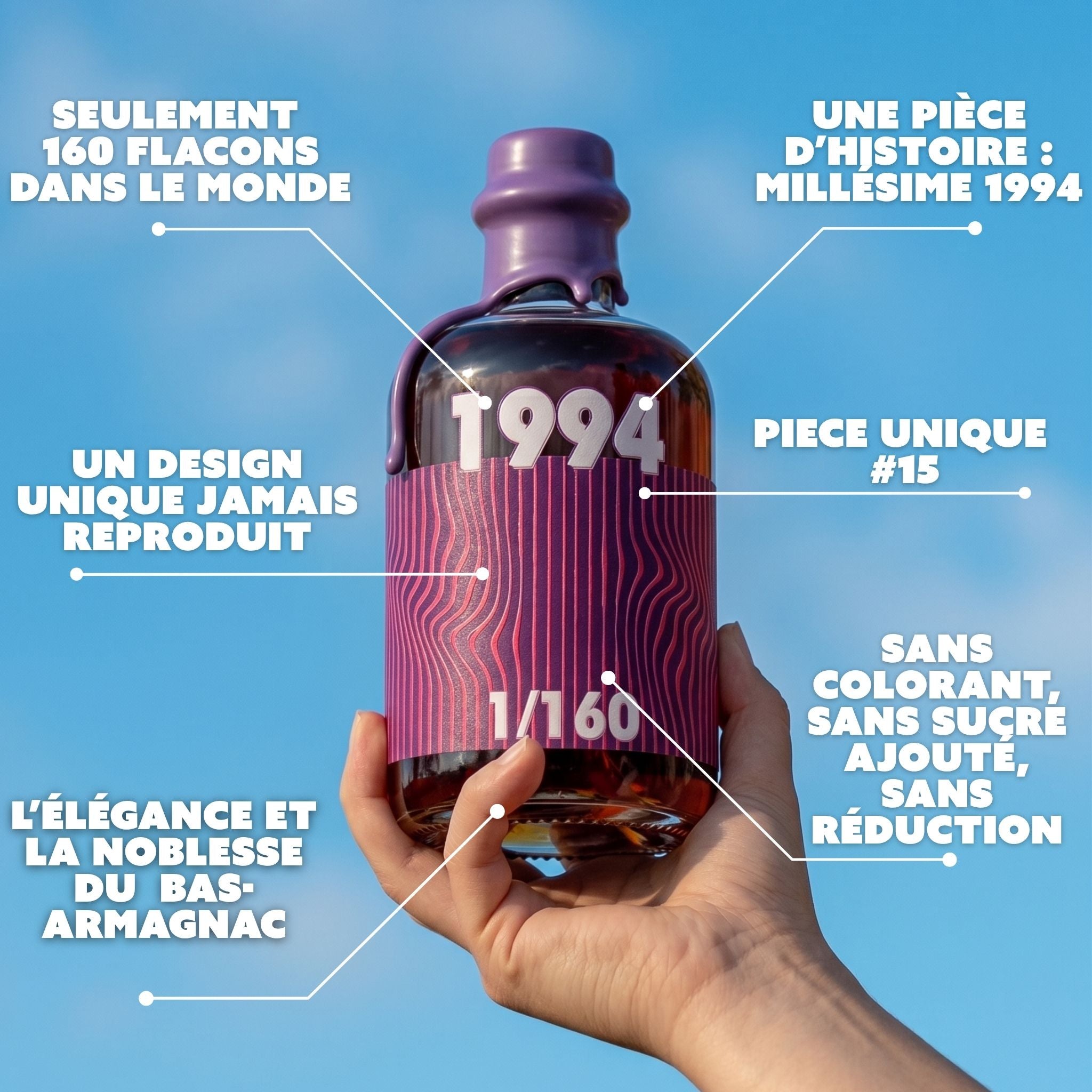 1994 X Famille Claverie - Edition Ultra Limitée 160 Flacons - Dernier Fût.